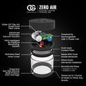 Electric Vacuum Storage Jar (Zero Air)