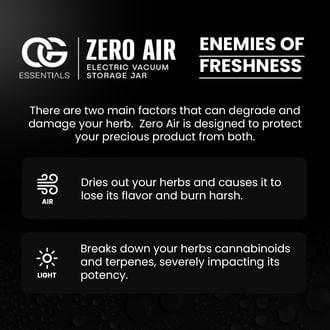 Electric Vacuum Storage Jar (Zero Air)