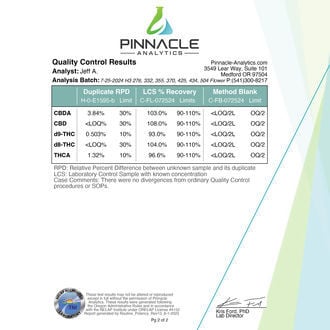 Blueberry - THCa Flower 29% (Zamnesia)