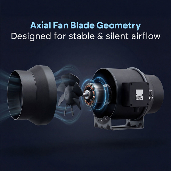 Inline Duct Fan (Zamnesia)
