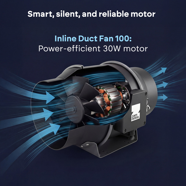 Inline Duct Fan (Zamnesia)