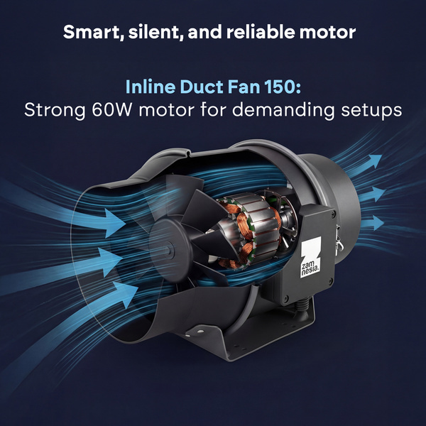 Inline Duct Fan (Zamnesia)