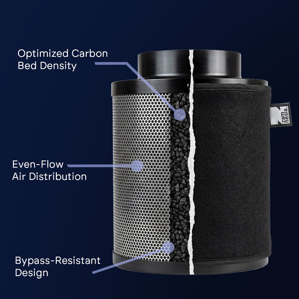 Carbon Filter Air Purifier 100 mm (Zamnesia)