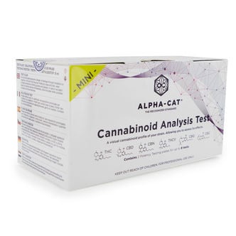 Alpha-Cat Cannabinoid-Test-Set Mini