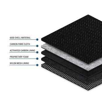 Smell-Proof Puff Pouch (Zamnesia)