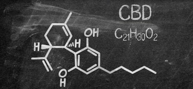 Molekulare Struktur CBD Molekulare Struktur CBD