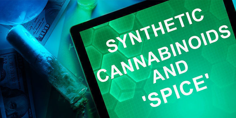 Beispiele Für Synthetische Cannabinoide