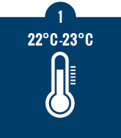 Temperature Temperature