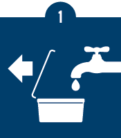 Wasser Wasser