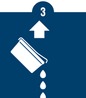 Wasser Abgießen Wasser Abgießen