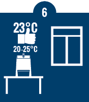 Temperatur Temperatur