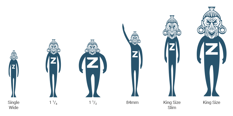 Rolling Paper Size Chart