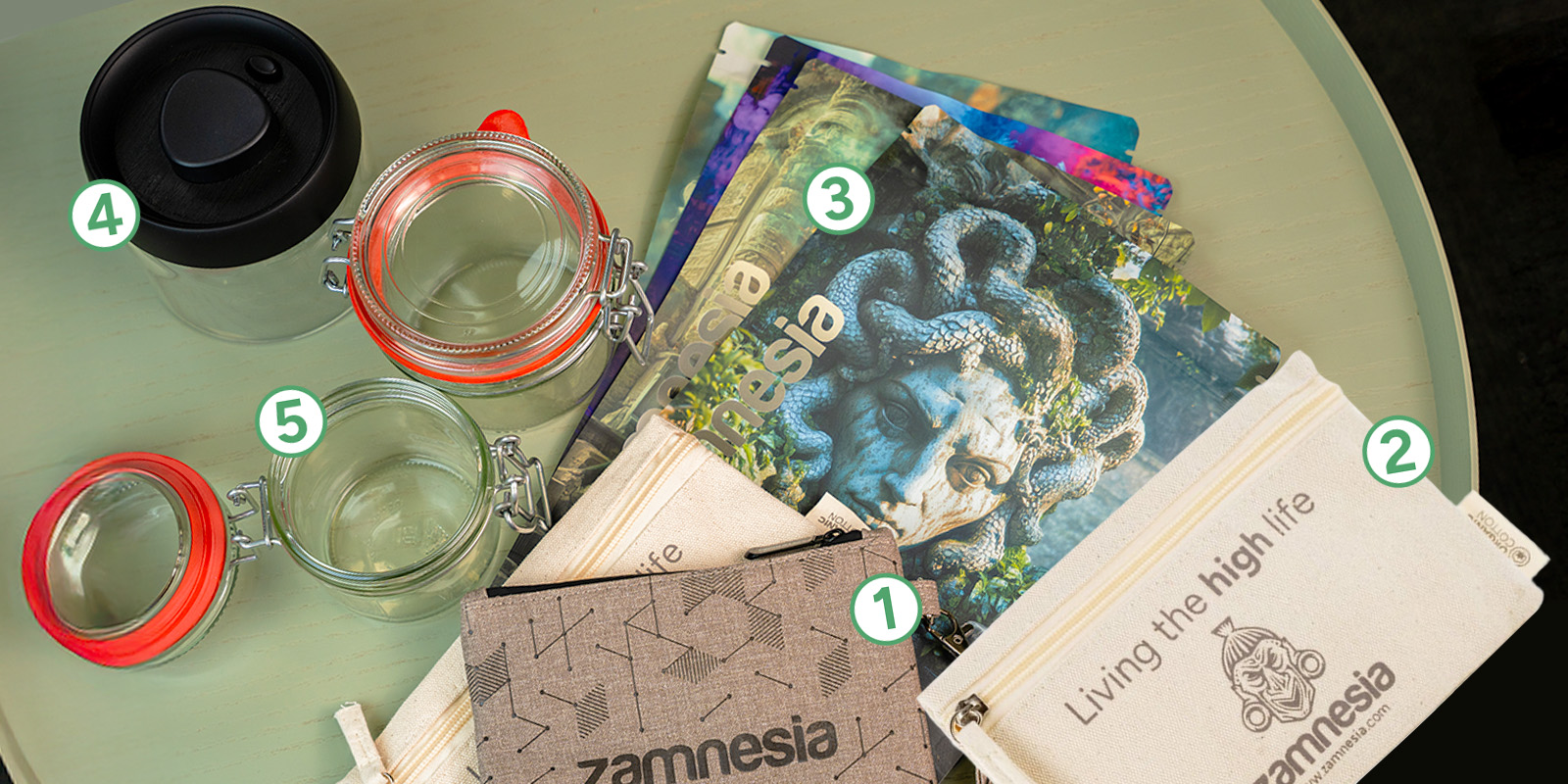 3. Storage & smell control