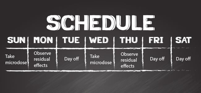 https://www.zamnesia.com/img/cms/Blog/Microdosing_Mushrooms/microdosing_schedule.jpg