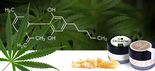 CBD Crystals CBD Crystals