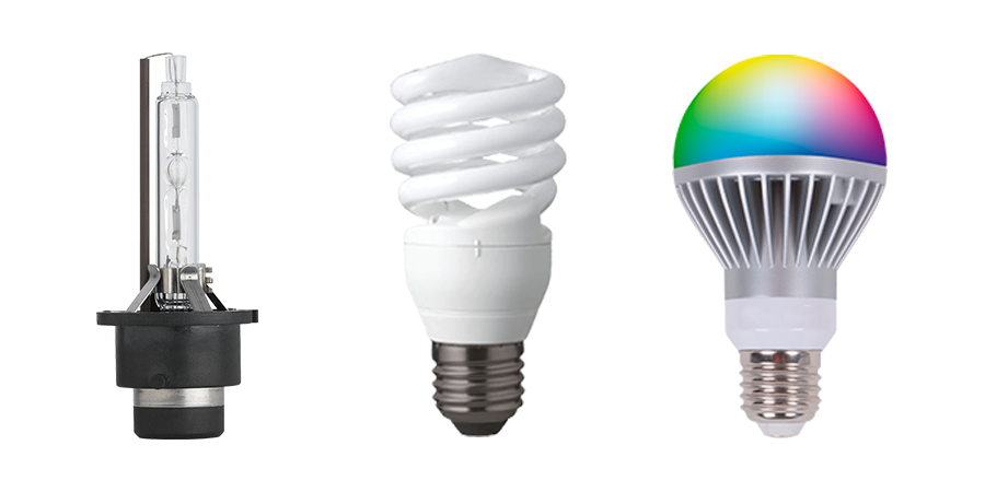 TYPES OF LIGHT