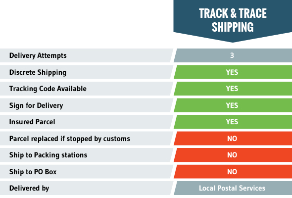 Shipping Shipping