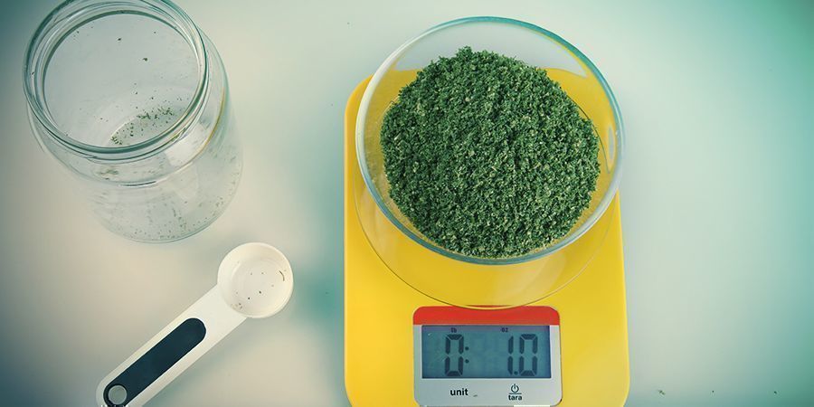 How to use a gram scale 