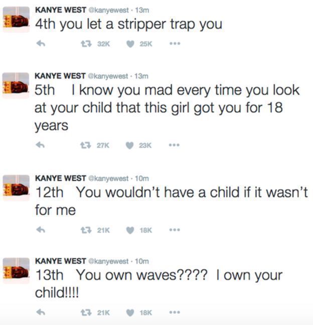 Kanye West's Twitter breakdown 