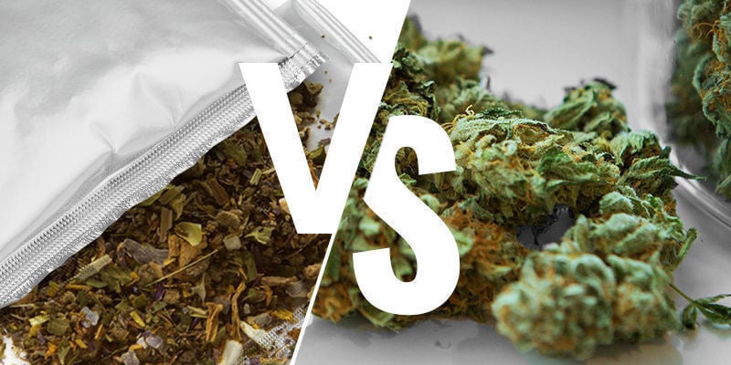 Natural Vs Synthetic Cannabis