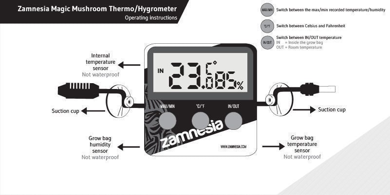 Information About The Zamnesia Hygrometer/Thermometer