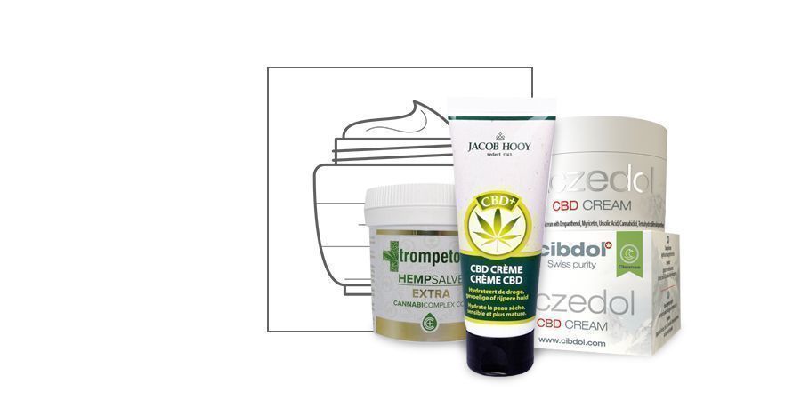 topical cannabis salves