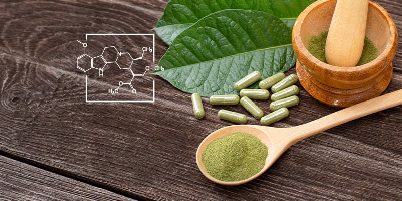 What are the active ingredients in kratom?